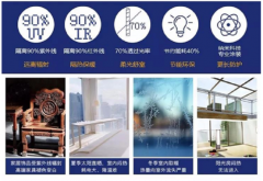 <b>而医药企业的合规风险却好像高悬的达摩克利斯</b>