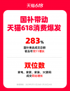 林氏家居、顾家家居、公牛、喜临门名列第二名