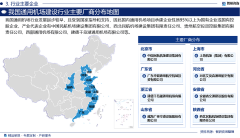 二手材料来历次要包罗全球范畴相关行业旧事、