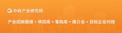 胶凝材料研发冲破江西省产能霸从